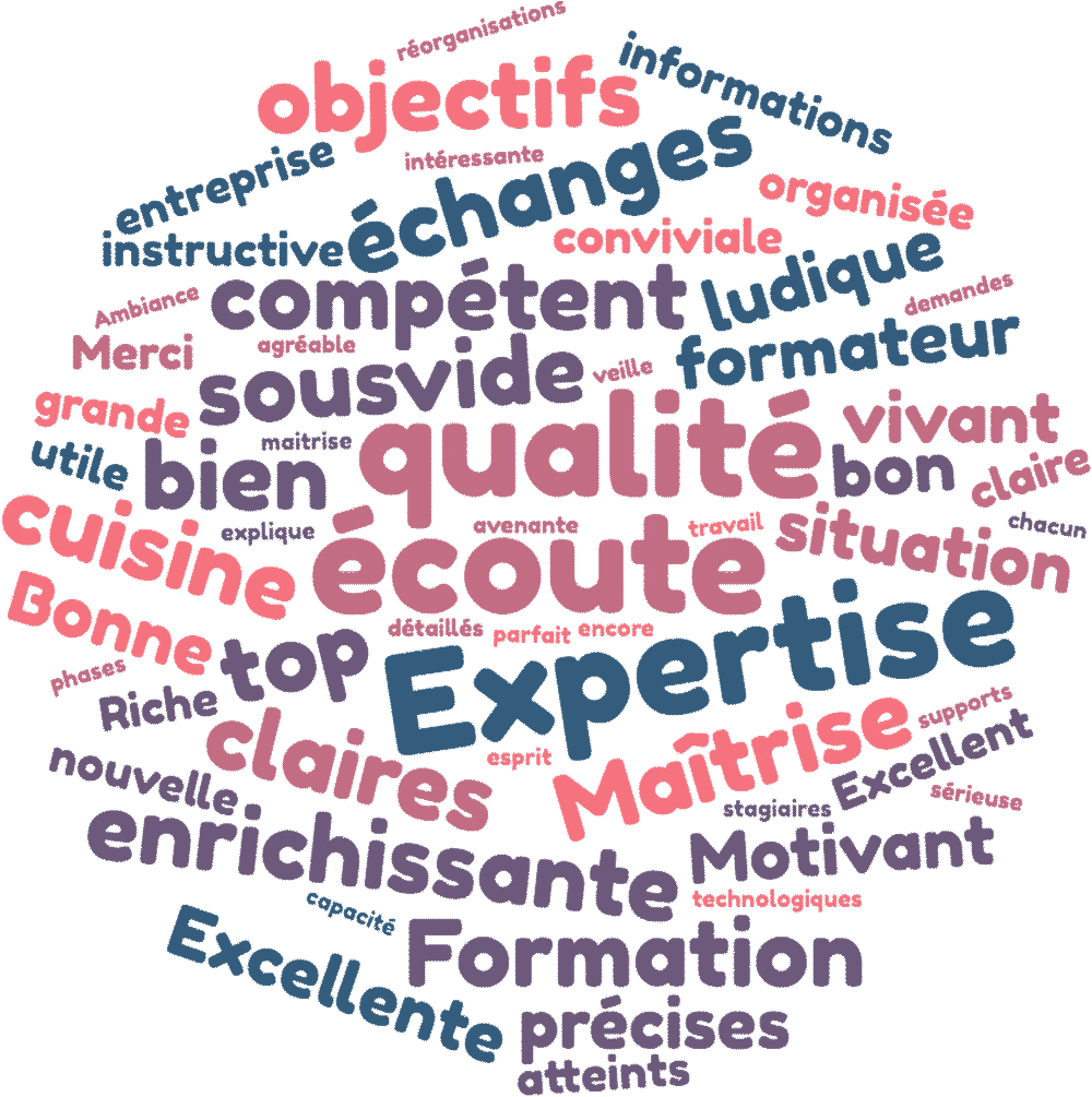 Formations - Cuisson Expertise